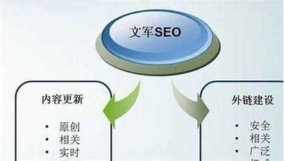 济阳SEO企业营销方案详解及排名一览表（2024年08月更新）