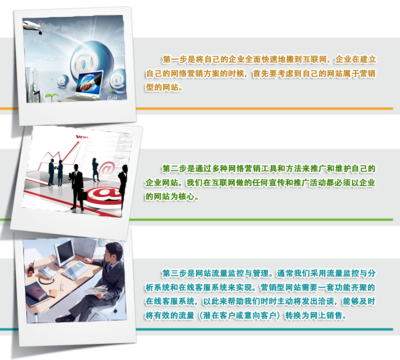 网络营销在企业管理咨询中的战略价值与实践路径