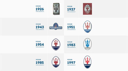 产品营销策划与企业管理的融合之路 行业发展现状与趋势洞察